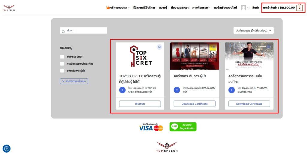 ทำไมควรเลือก EsyWord สำหรับ E-commerce ของคุณ